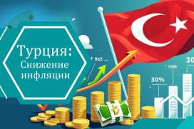 Снижение инфляции в Турции: как это повлияет на рынок недвижимости и бизнес